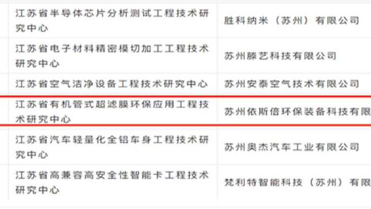 依斯倍江蘇省省級工程技術研究中心正式獲批